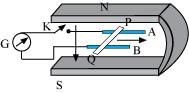 NCERT Solutions Class 12 Physics Chapter 6 - Electromagnetic Induction